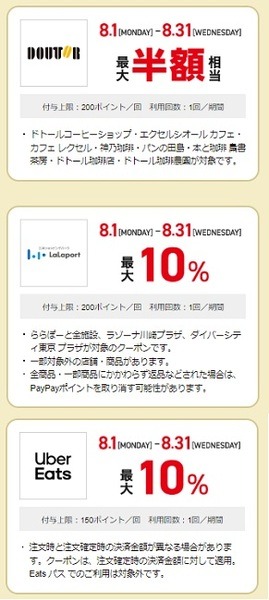 スーパーPayPayクーポン