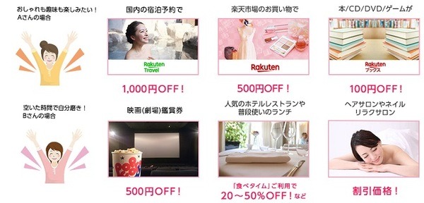 「楽天PINKカード」ならさらに優待をプラス