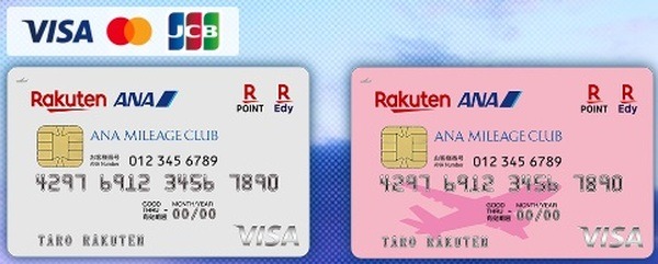 優待分の付与ポイントは楽天ポイント