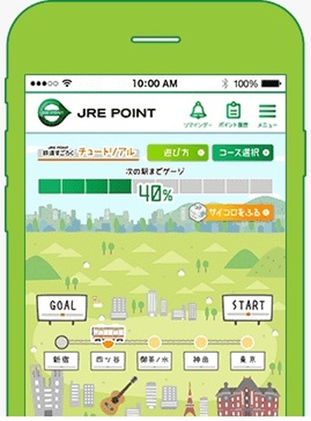 鉄道すごろくは終了