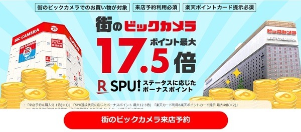 楽天ビックからの来店予約でSPU最大17.5倍