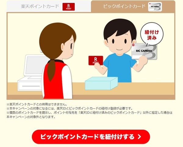 ビックポイントと楽天IDの紐付け