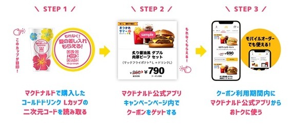 夏の差し入れの受け取り方