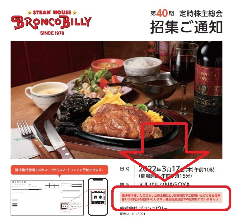 議決権行使をすることで2倍の額、2,000円分の株主優待券が受け取れます