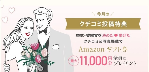 口コミ投稿特典