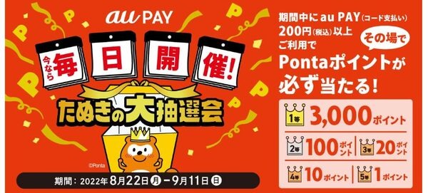 たぬきの大抽選会