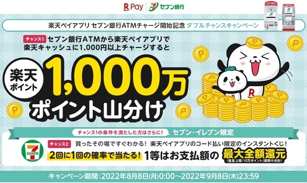 セブン銀行ATM経由で楽天ペイアプリからのチャージで1,000万ポイント山分け