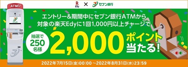 セブン銀行ATMでチャージして2,000ポイントのチャンス