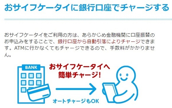 三菱UFJ銀行と楽天経済圏との相性は良い