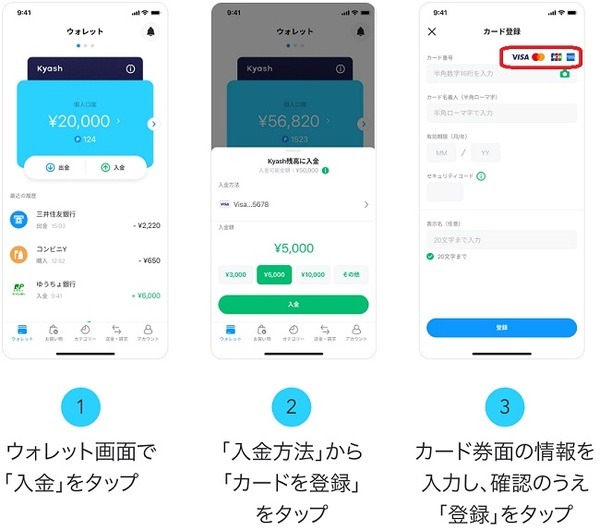 【Kyash】アメックスからのチャージに対応　クレカの「修行先」としておすすめ、カード別の還元率も紹介