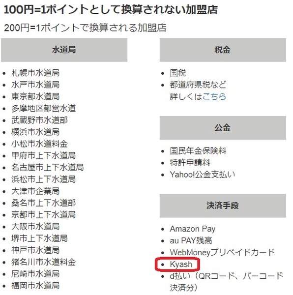 【Kyash】アメックスからのチャージに対応　クレカの「修行先」としておすすめ、カード別の還元率も紹介