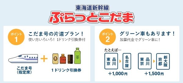 東海道新幹線ぷらっとこだま