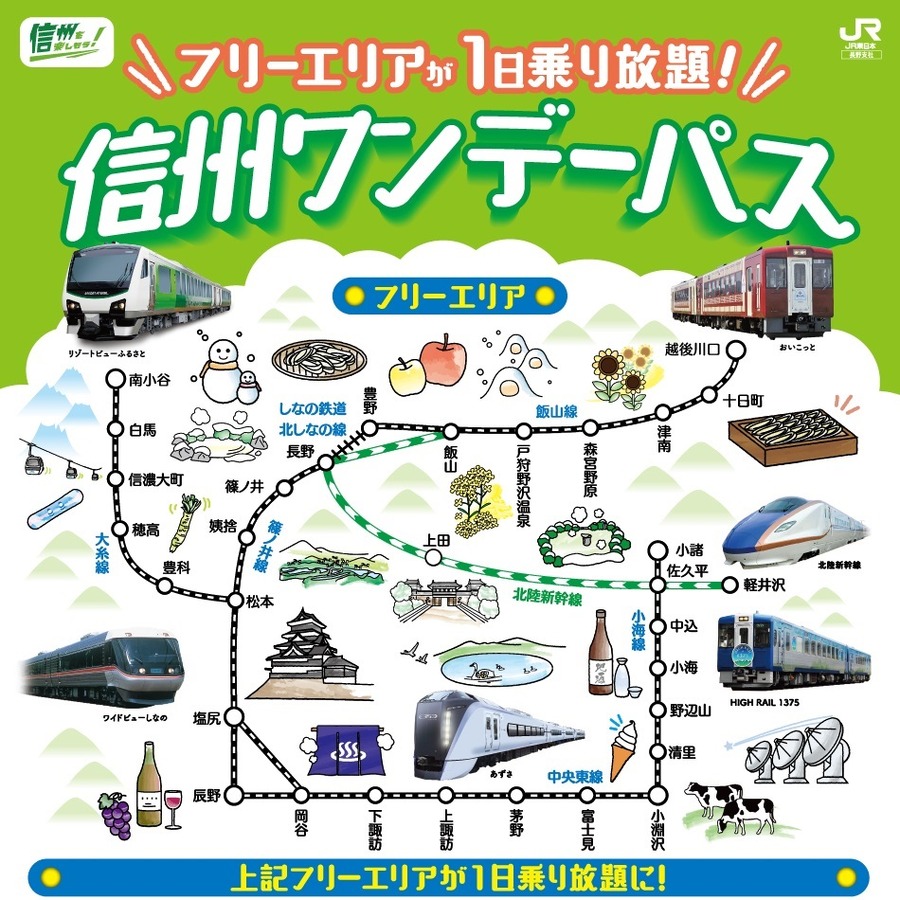 信州ワンデーパス