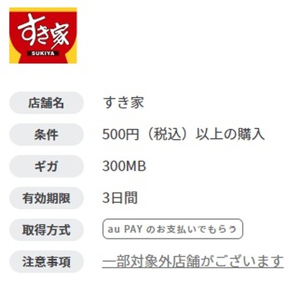 ギガ活で300MBもらえる