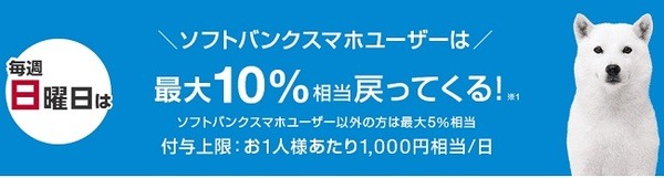 ソフトバンクスマホユーザーなら毎週日曜日は+10%