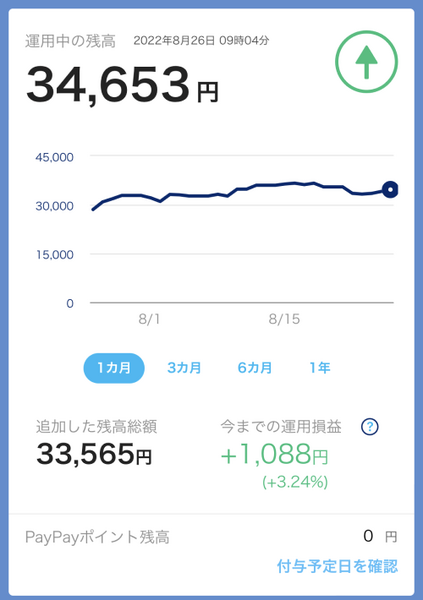 チャレンジコースに自動追加で運用