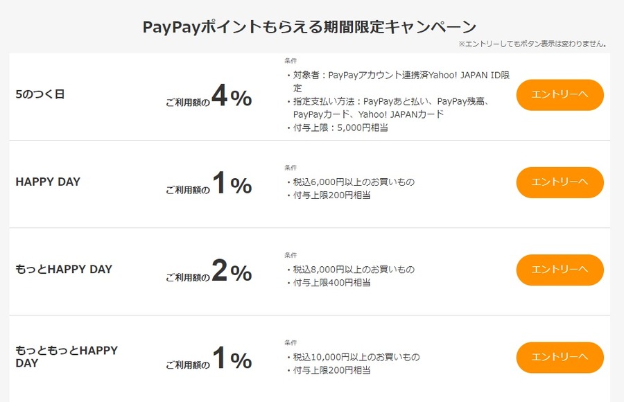 PayPayポイントもらえる期間限定キャンペーン