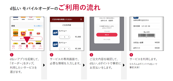 d払いモバイルオーダーの利用方法