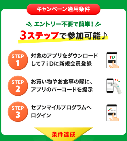 セブンマイルキャンペーン参加方法