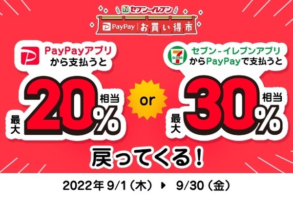 対象商品購入で最大30%還元
