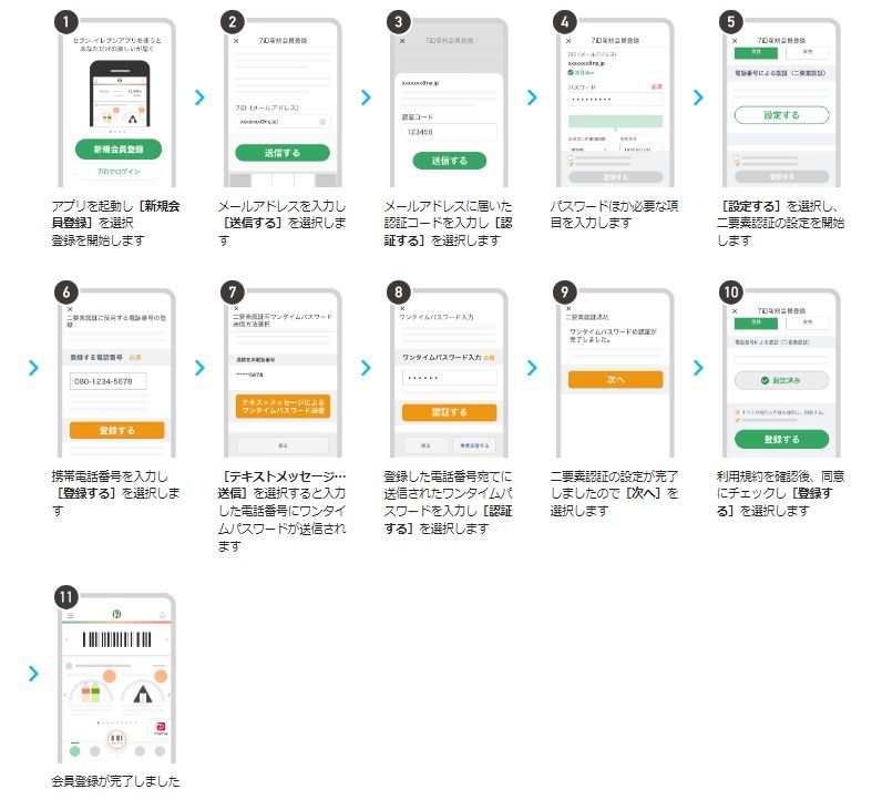 セブン-イレブンアプリの初期設定