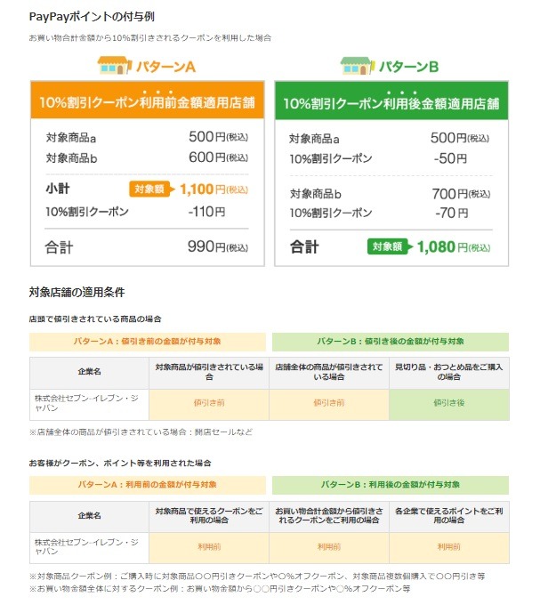 QUOカード払い