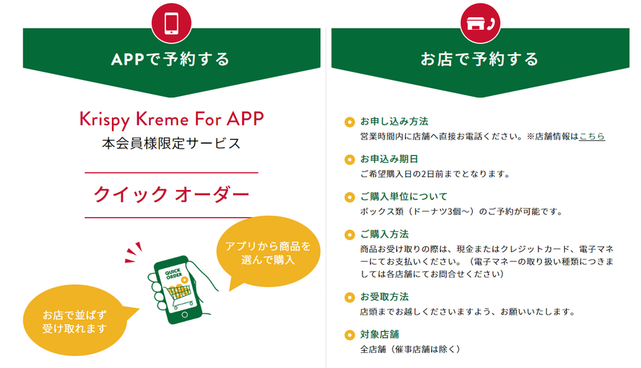 クイックオーダー