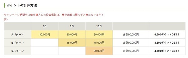 【ローソン】9月の「お試し引換券」注目商品　8月の節約金額発表・やり方・注目キャンペーン