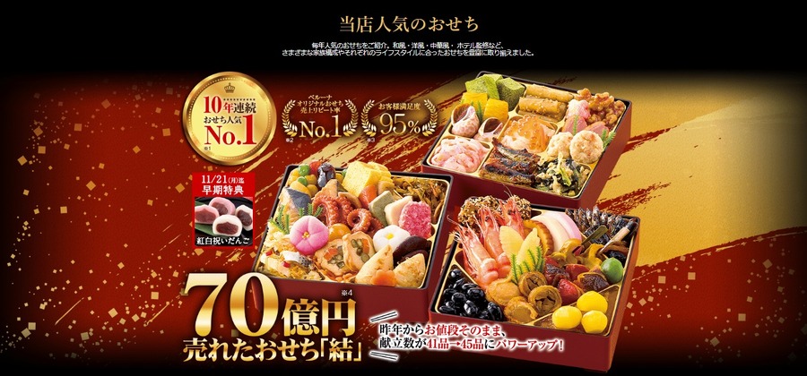 ベルーナオリジナルおせち結