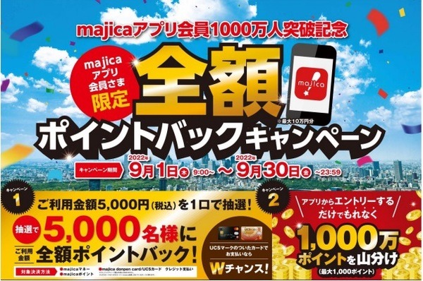 全額ポイントバックキャンペーン
