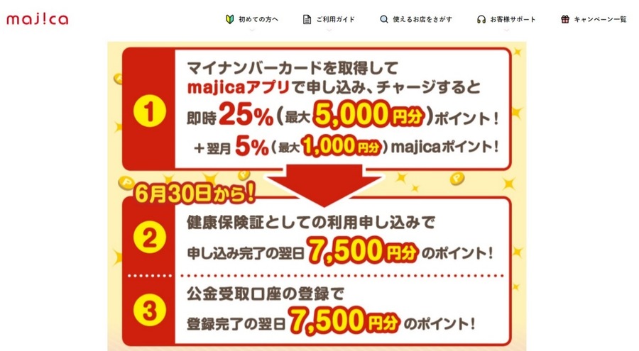 マイナポイントでmajicaポイント