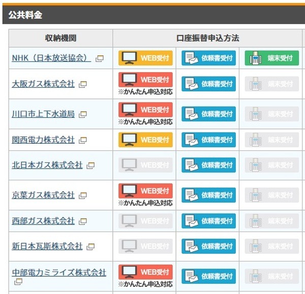 【楽天銀行】新規口座振替＆引落で最大2500円もらえる　楽天カードの引落口座に設定してさらに「3つのお得」