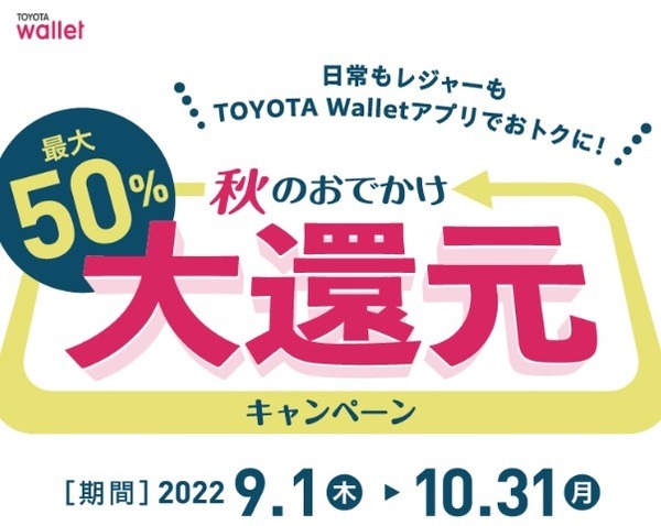 「TOYOTA Wallet」で最大50%還元、テイクアウト・宿泊でも20%還元　日常にお出かけに大活躍
