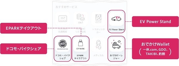 「TOYOTA Wallet」で最大50%還元、テイクアウト・宿泊でも20%還元　日常にお出かけに大活躍
