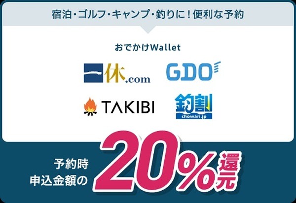 「TOYOTA Wallet」で最大50%還元、テイクアウト・宿泊でも20%還元　日常にお出かけに大活躍