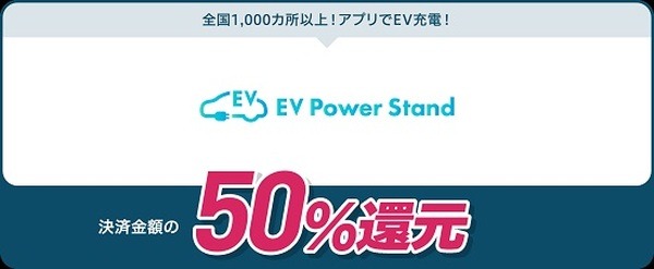 「TOYOTA Wallet」で最大50%還元、テイクアウト・宿泊でも20%還元　日常にお出かけに大活躍