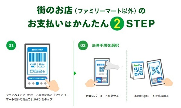 ファミリーマート以外でのファミペイ支払い方法