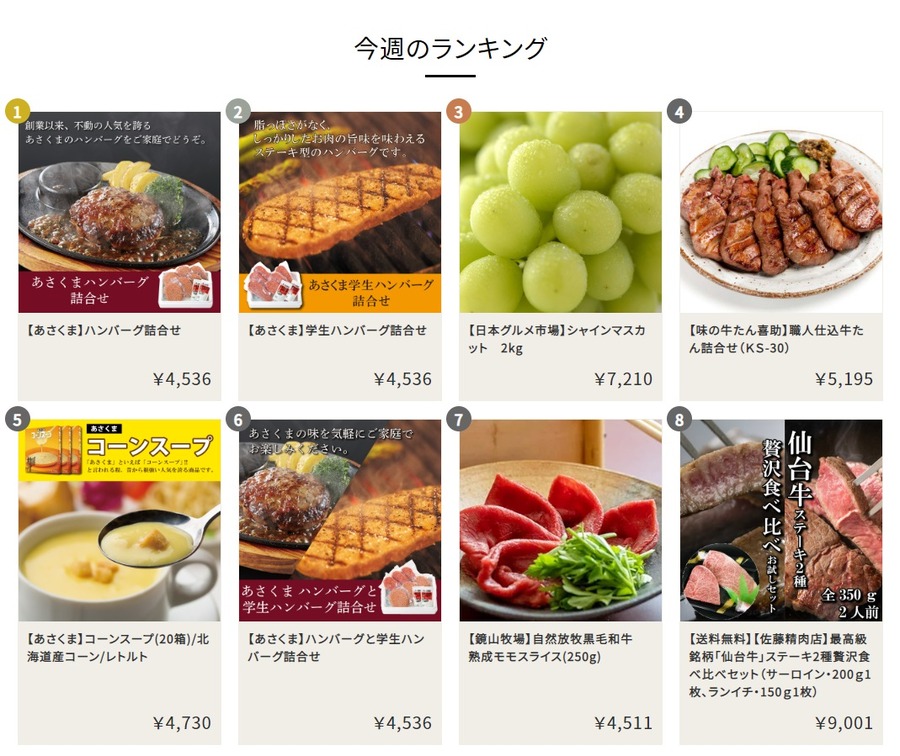 今週のランキング