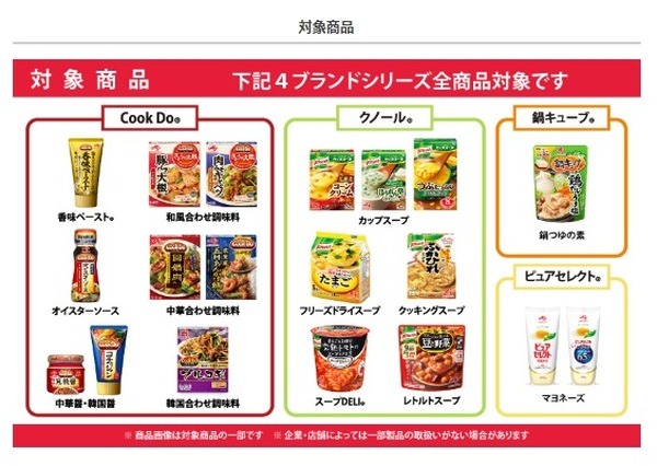 【9月】「もれなくPayPayボーナス」もらおう キャンペーン3選と筆者が考える攻略法