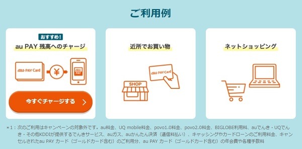 利用方法の一例