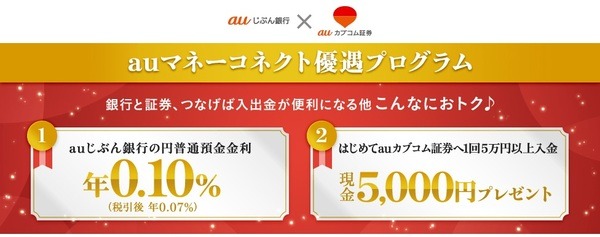 auマネーコネクト優遇プログラム