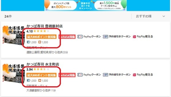 1,500円ちょうど支払った場合、約13％還元