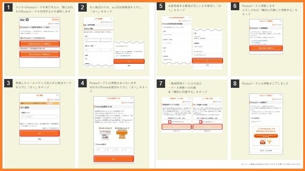 Ponta会員IDと登録する方法