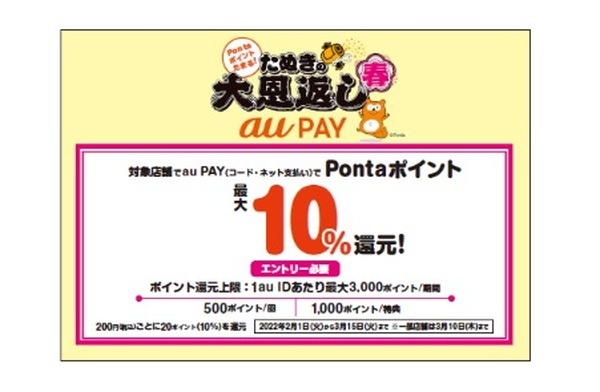 たぬきの大恩返し