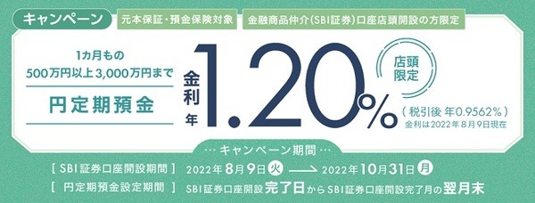 円定期預金が特別金利に