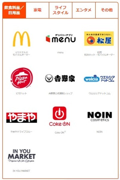 対象サイト