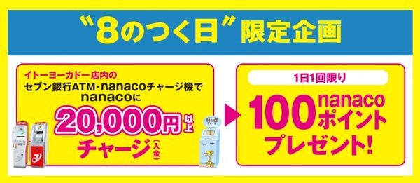 ハッピーデー nanacoチャージ