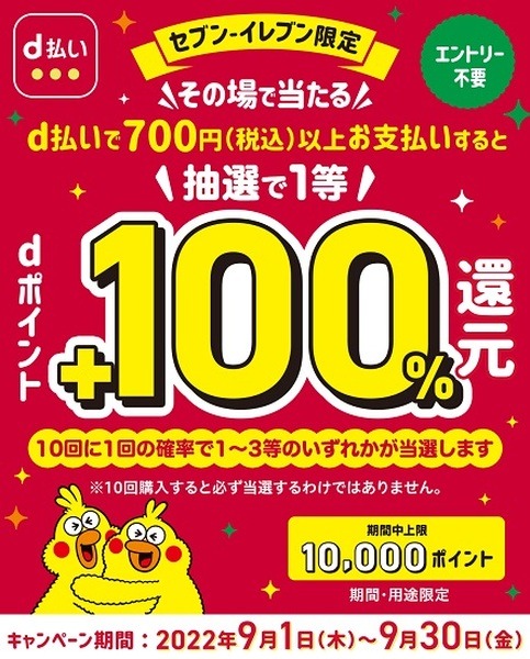 d払いで100%還元のチャンス