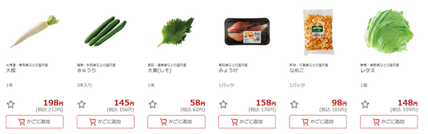 楽天西友ネットスーパーの注文品とその価格1