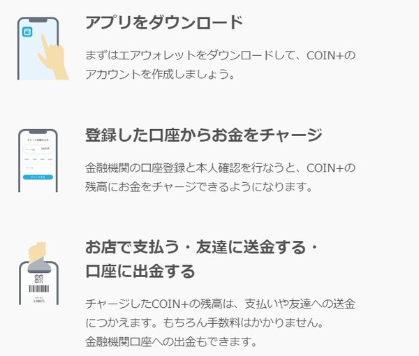 振込手数料ゼロ＆銀行間の送金がアプリ1つで完結！　今なら支払いでPontaも貯まる「AirWALLET」が熱い